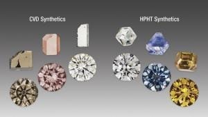 High Pressure, High Temperature Diamonds