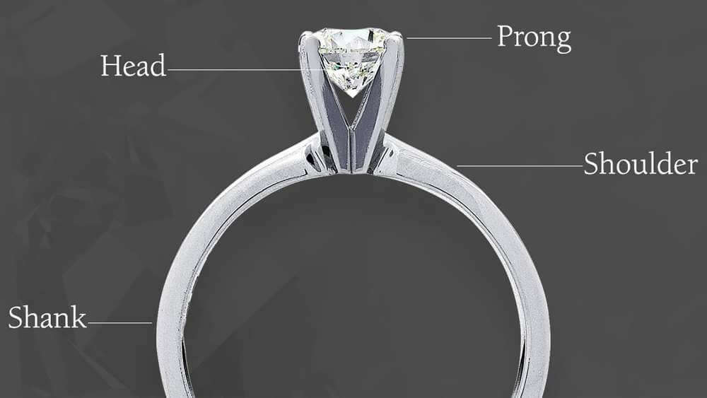 anatomical representation diamond ring