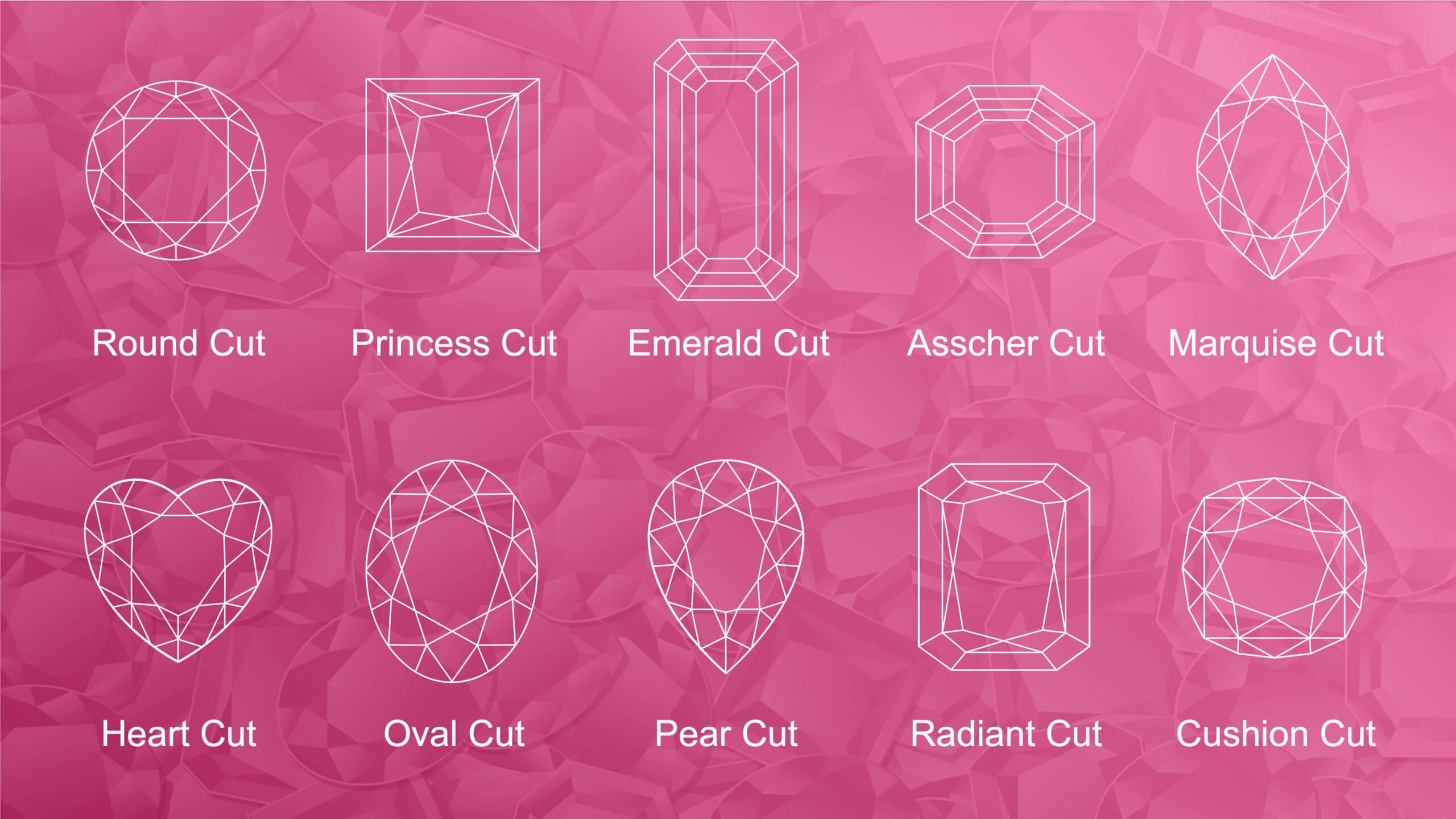 10 Different Shapes of Diamonds