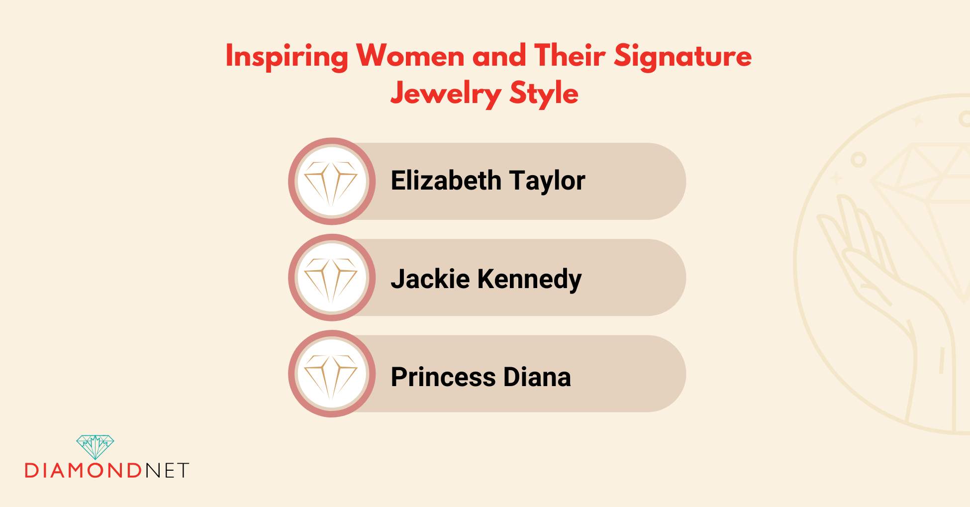 Inspiring Women and Their Signature Jewelry Style
