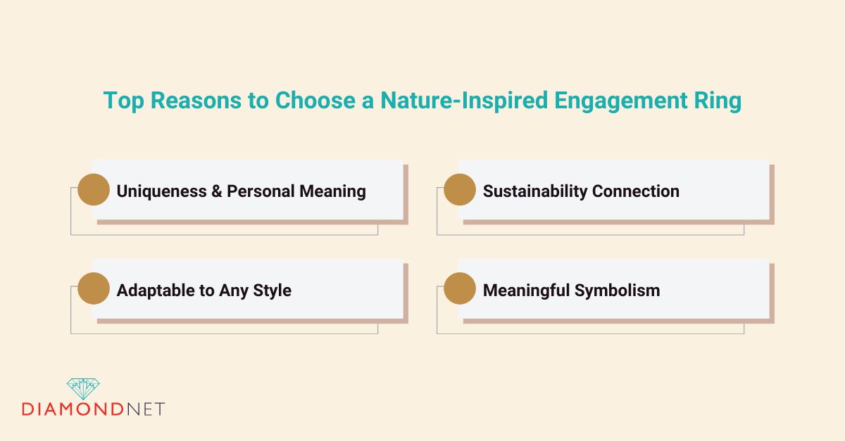 Top Reasons to Choose a Nature-Inspired Engagement Ring